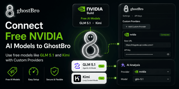 How to Connect Free NVIDIA AI Models (GLM & Kimi) to GhostBro.app