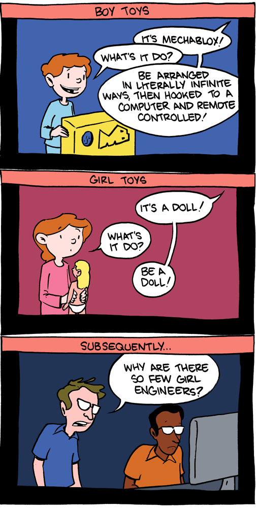 Coding Explained in 25 Profound Comics – freeCodeCamp.org
