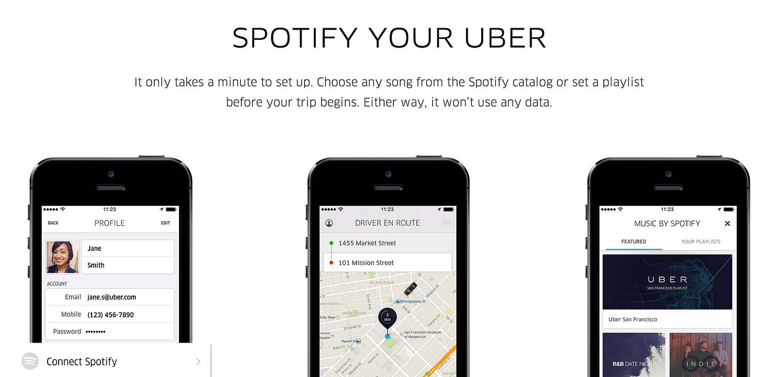 From the Uber-Spotify Partnership to Drizly’s API: The Rise of the