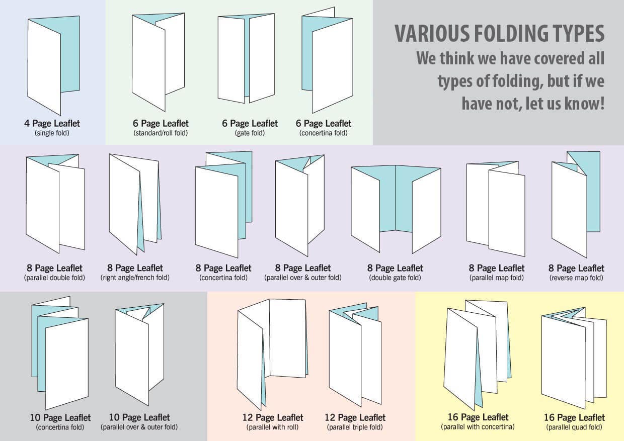 the many styles of