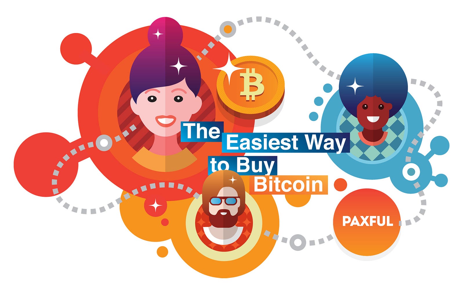 best way to buy bitcoin on paxful