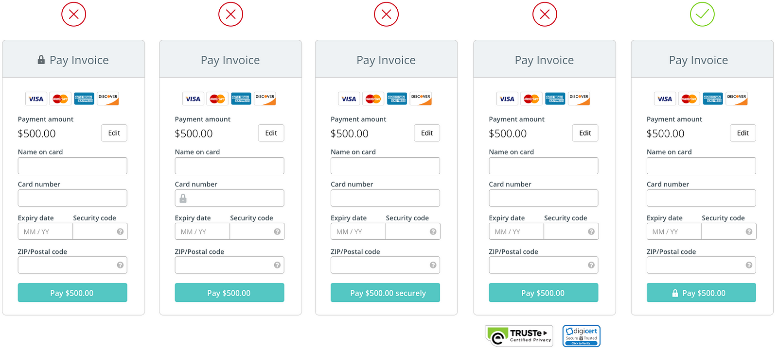 debit u mobile form auto form card credit Collective a anatomy The UX of â€“