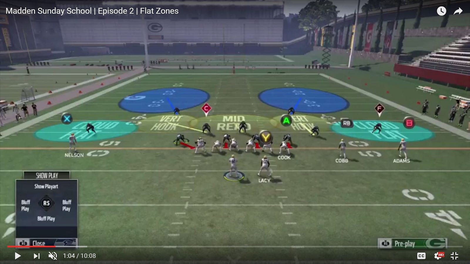 Madden Sunday School Episode 2: Flat Zones – Holden Pitre – Medium