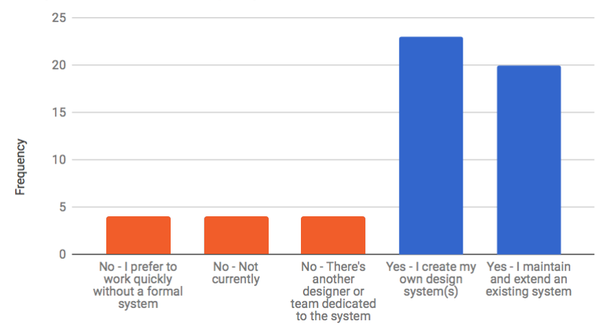 1*U8yVNp1dD-xry-_7UD5E6w.png