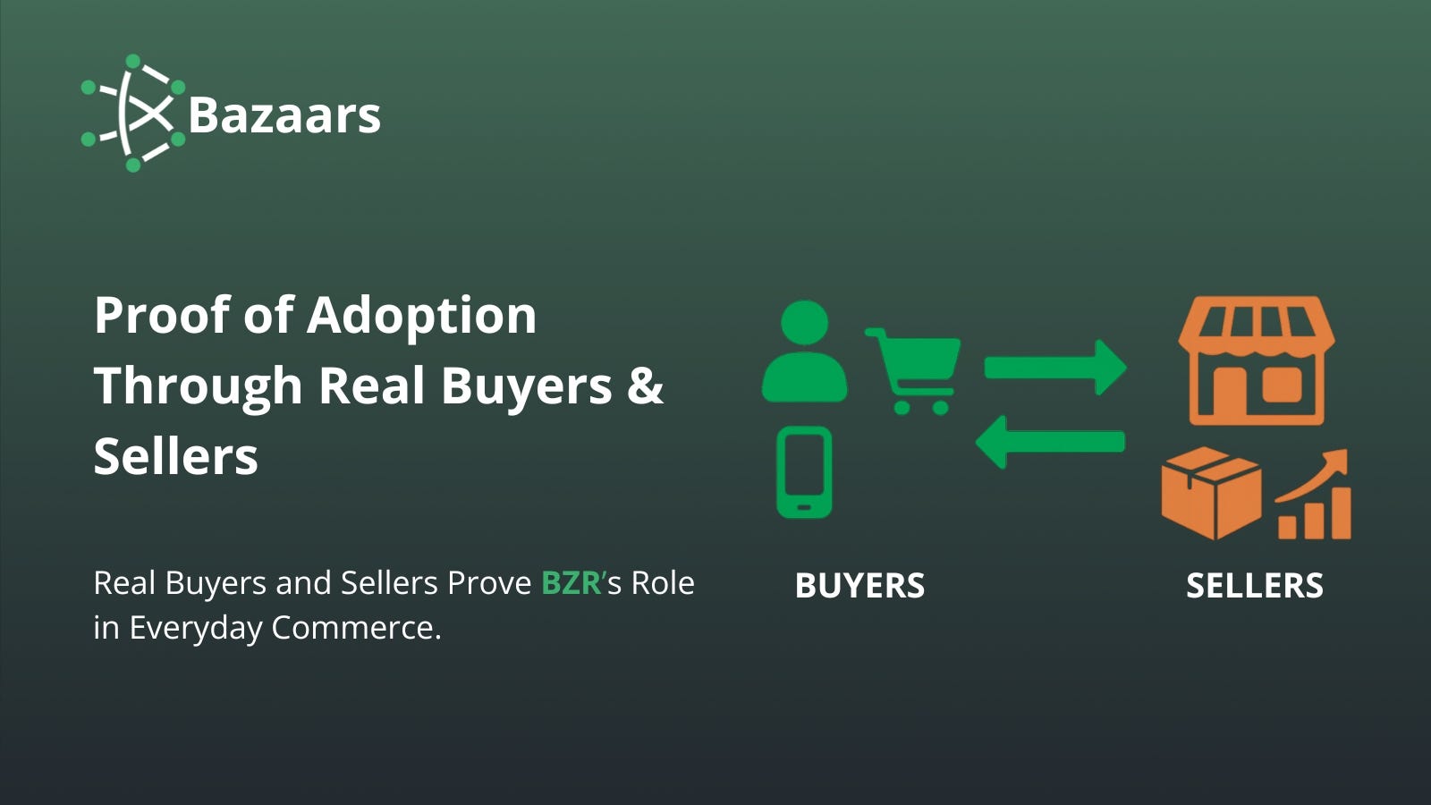 Proof of Adoption Through Real Buyers & Sellers: How $BZR Moves Beyond Speculation