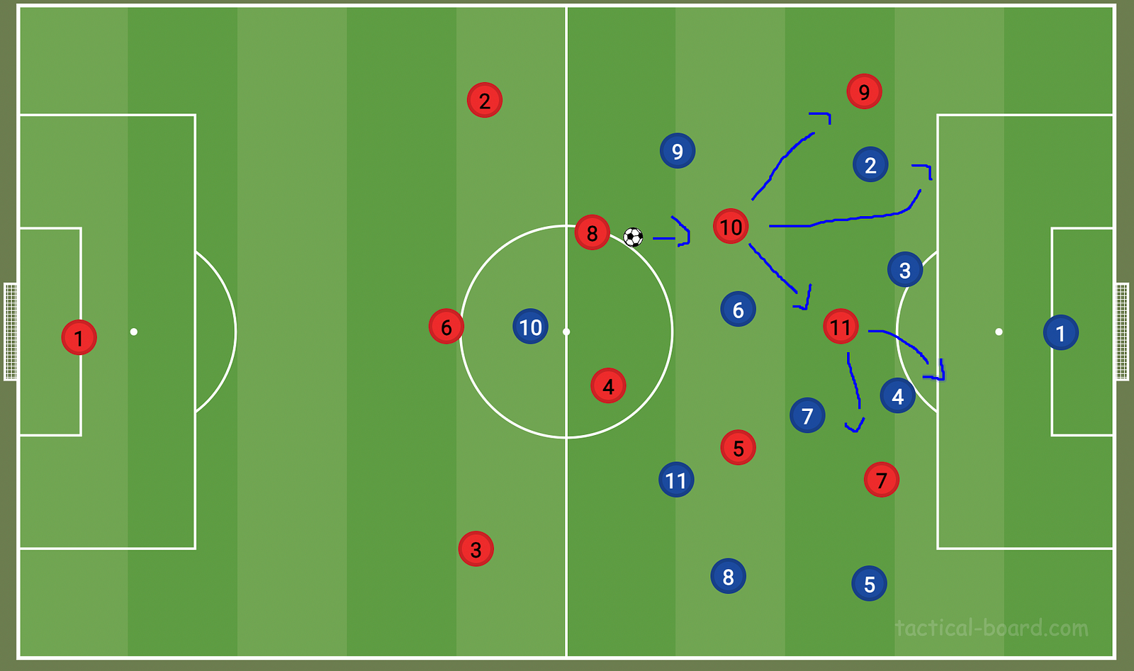 Leverkusen attacking 