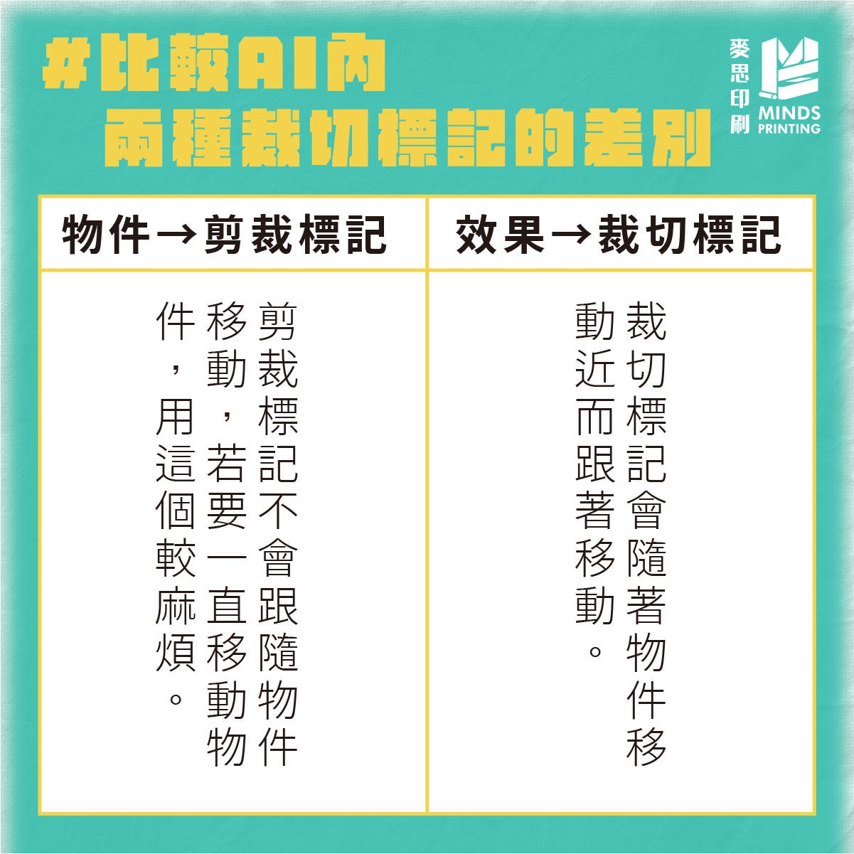 裁切標記