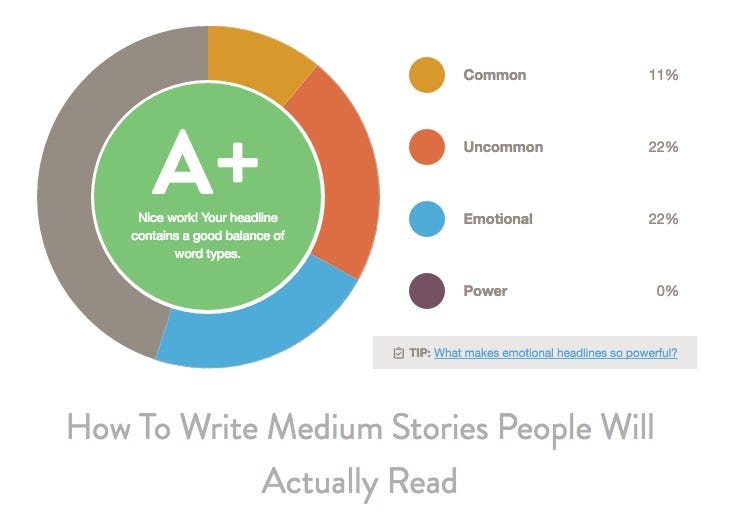 How To Write Medium Stories People Will Actually Read