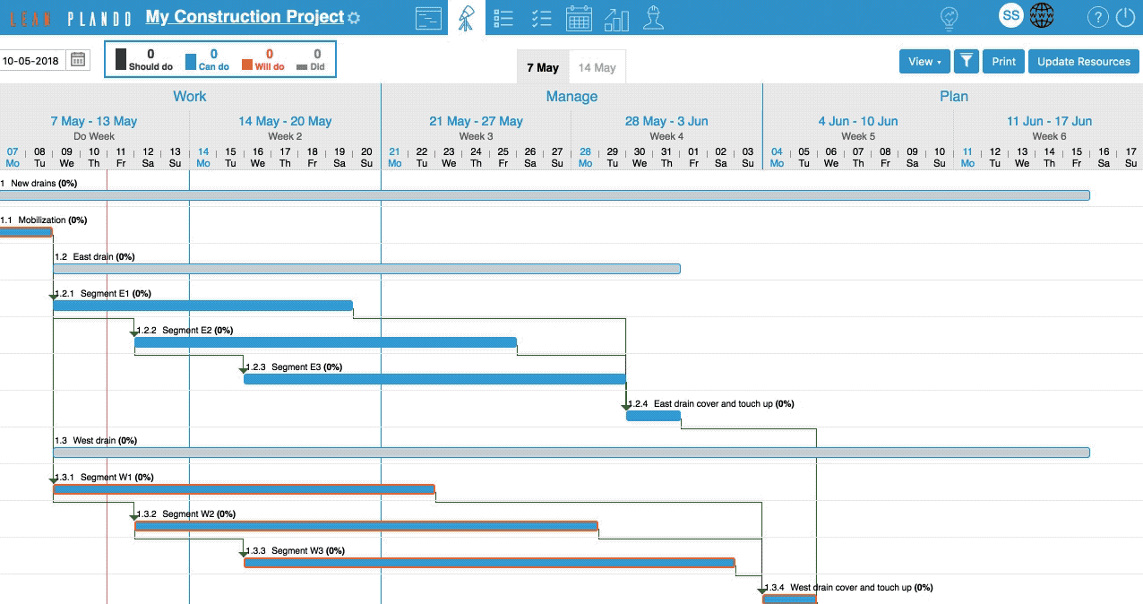 Getting started with Lean PlanDo — the most advanced app for lean