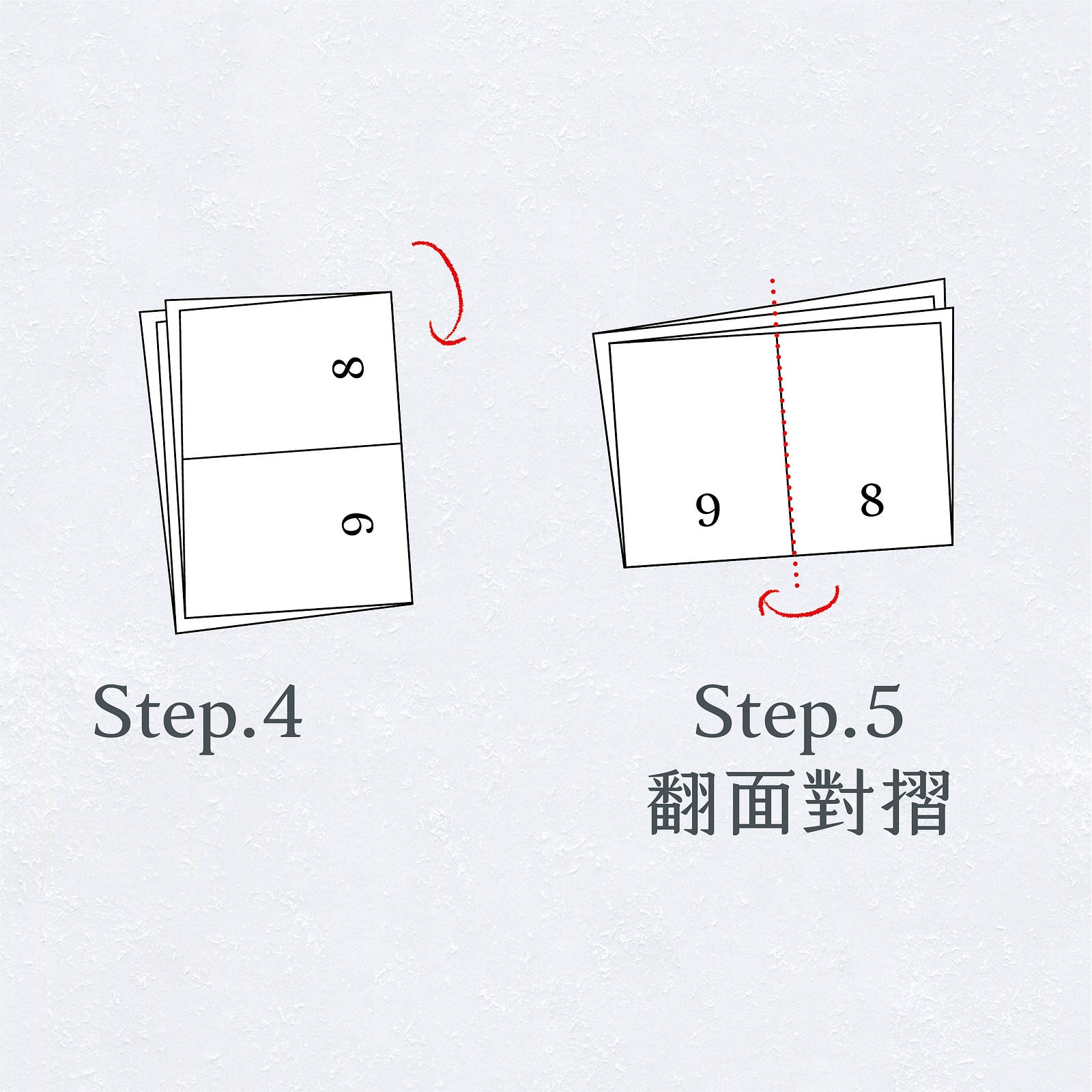 書籍拼版