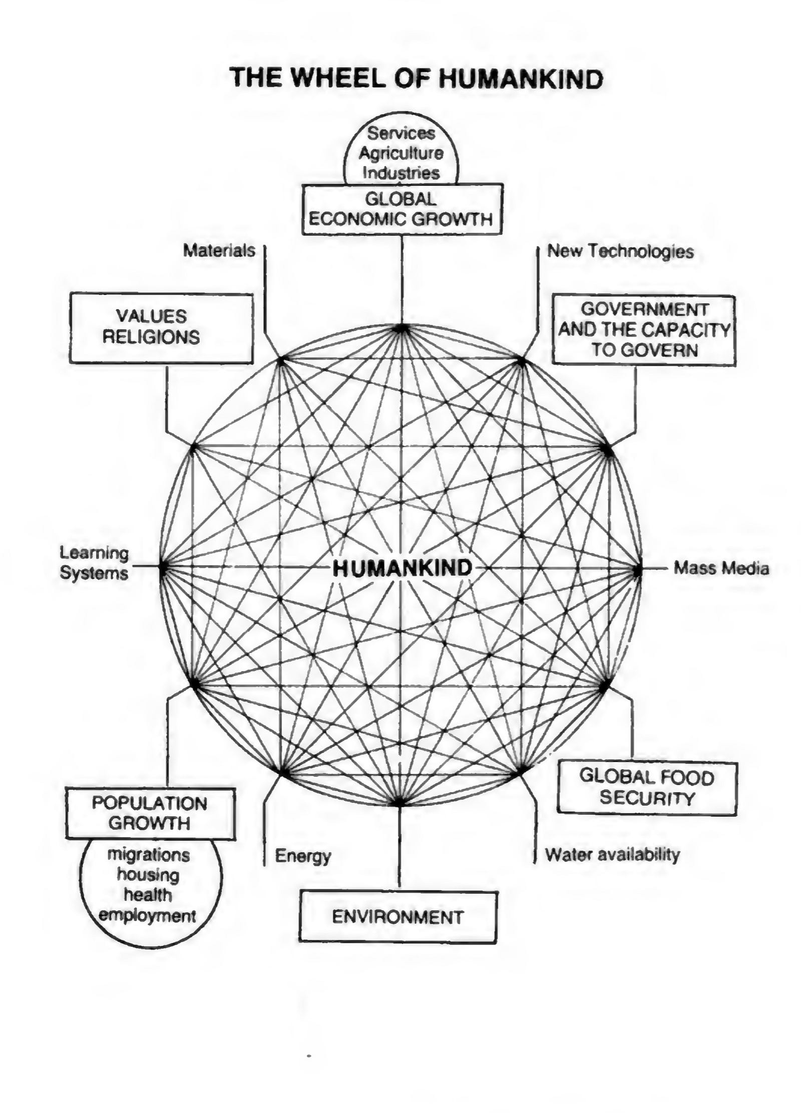 Interesting paradoxes Interesting paradoxes