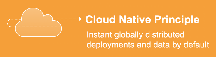 Docker, Kubernetes and the Rise of Cloud Native Databases | YugabyteDB
