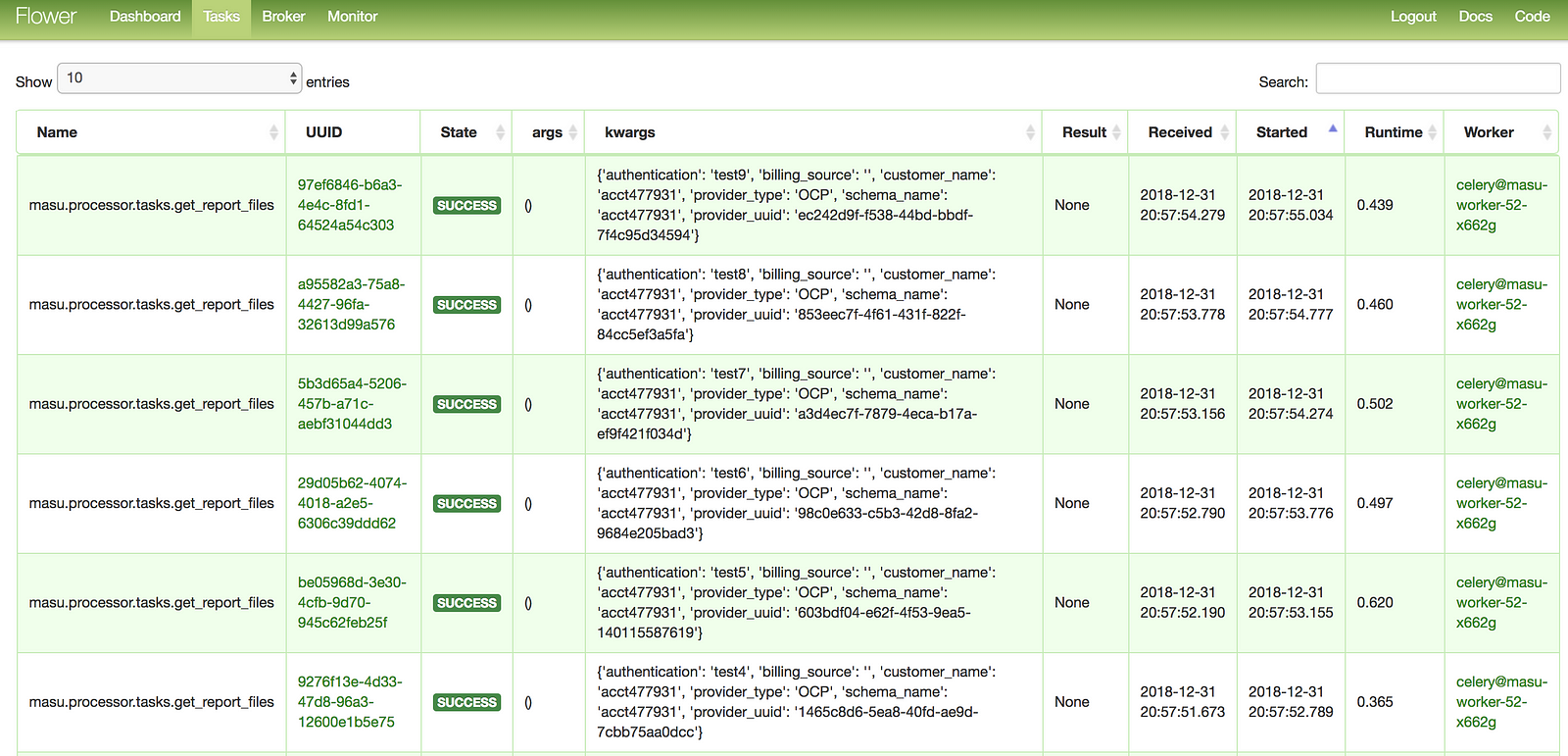 Prometheus Monitoring for Celery Workers ITNEXT