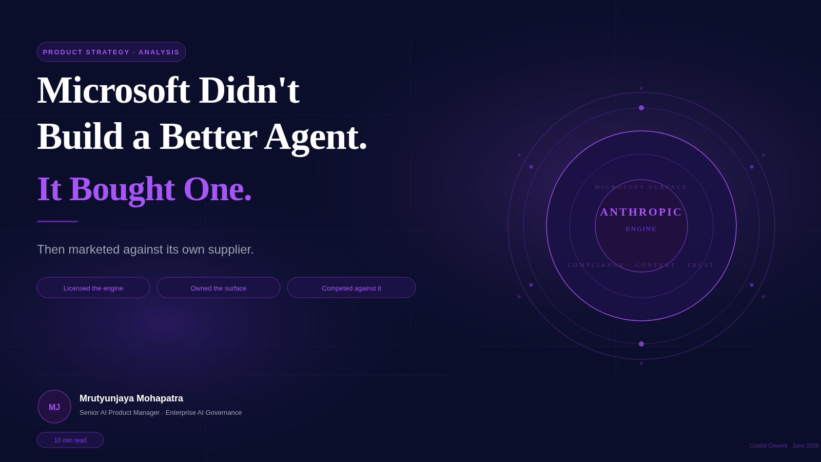 Microsoft Didn’t Build a Better Agent. It Bought One — Then Marketed Against Its Own Supplier.