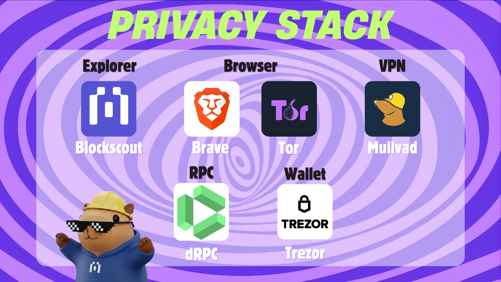 Ethereum & Privacy: Build Your 2026 Privacy Stack With Blockscout