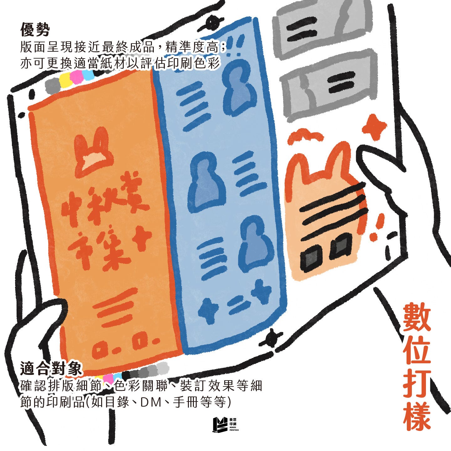 預防勝於治療的最佳典範－印刷常見三種打樣方式 數位打樣