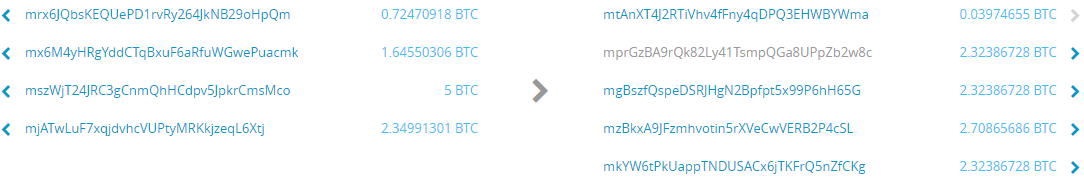 Buying—and Selling—Property with Bitcoin