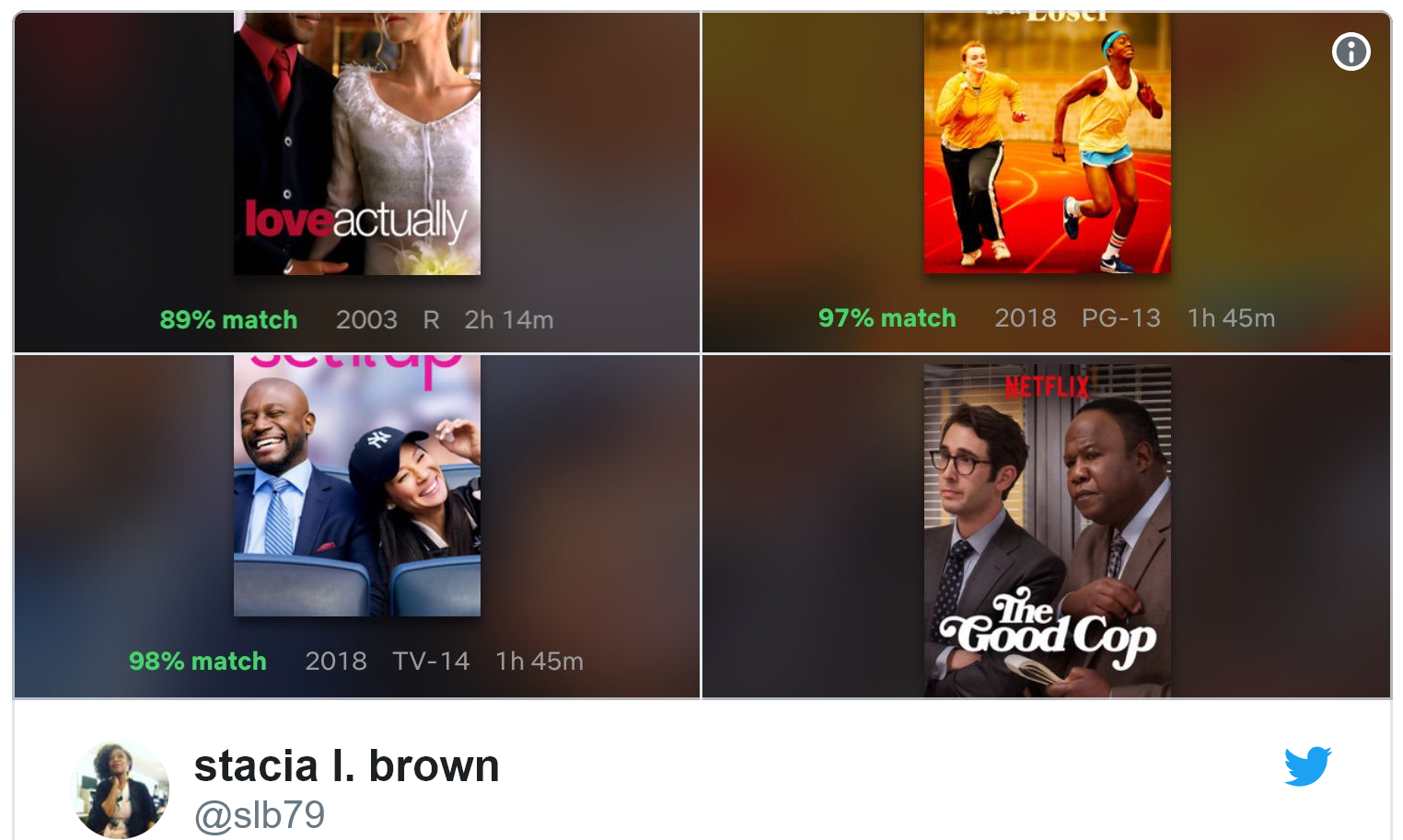 intelligent shows on netflix