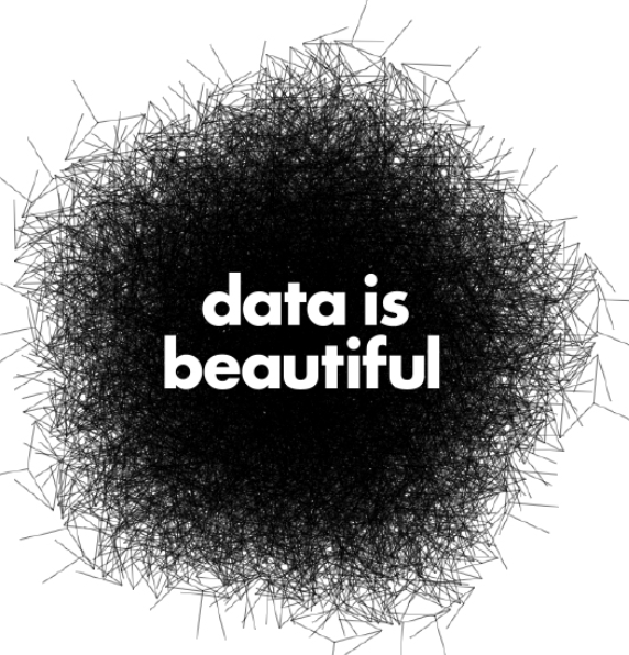 Scribble Art Piece Representing Data