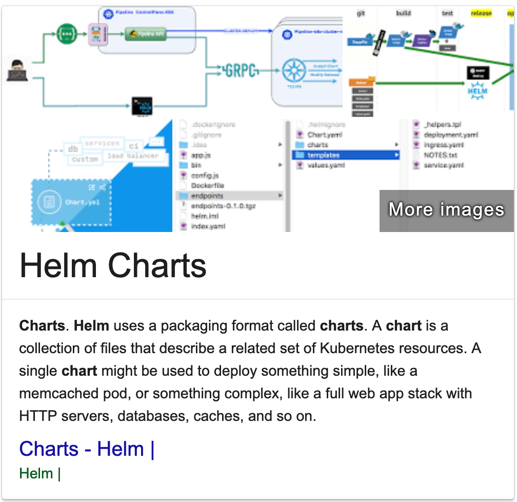 baby-stepping-into-getting-started-with-helm-charts