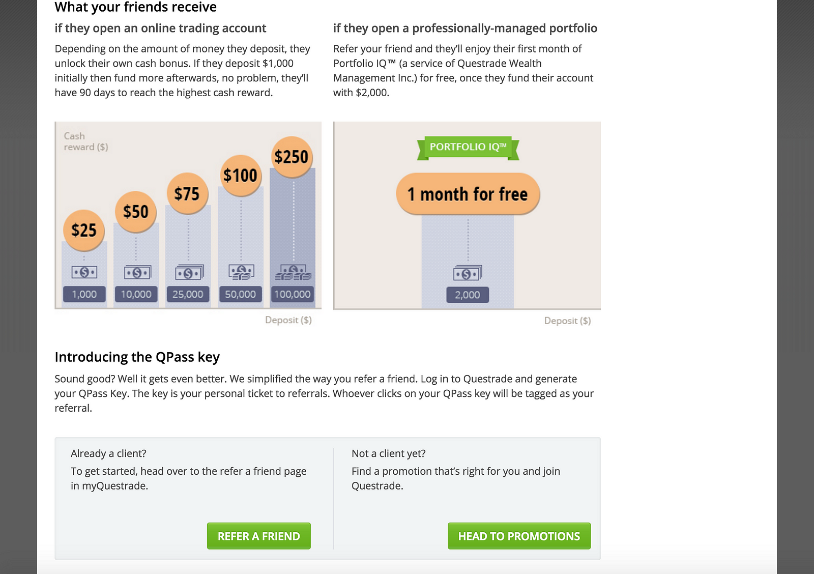 The 51 Best Referral Program Examples of 2016 – Marketing ...