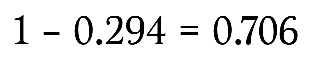 the-birthday-problem-math-hacks-medium