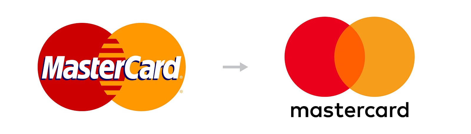 What We Can Learn from Mastercard’s Redesigned Look & Logo