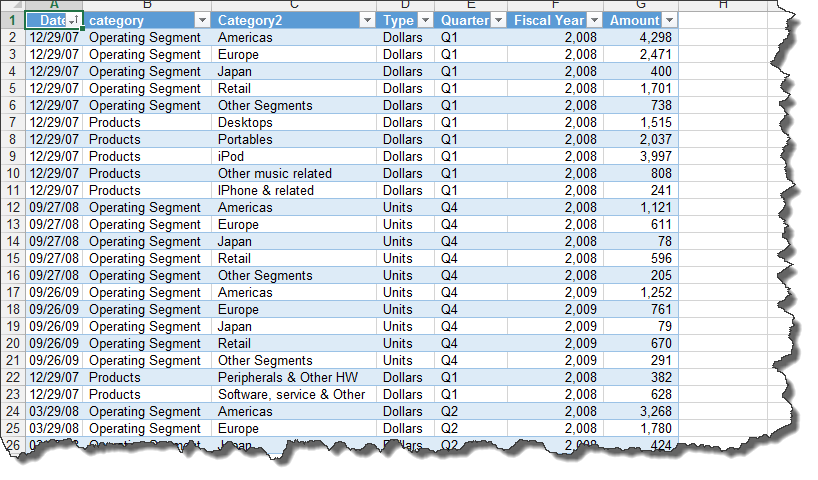 Microsoft excel the basics of data transformation