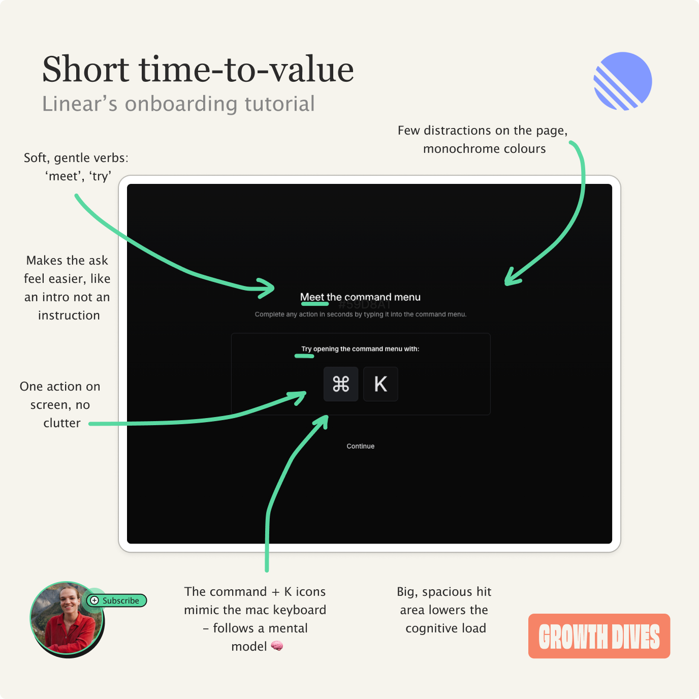 Analysis of onboarding UX for linear