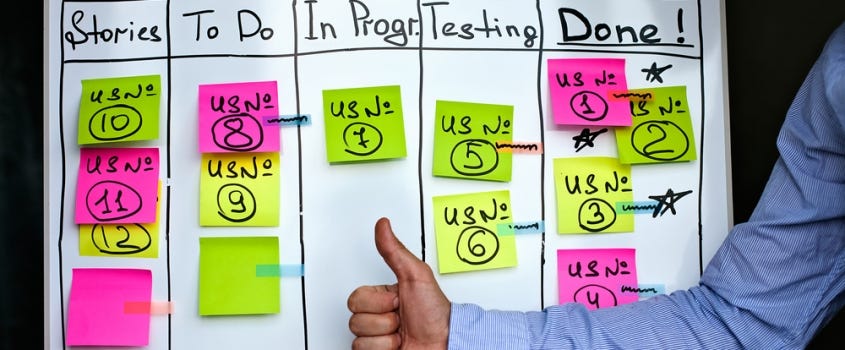 Free Kanban board software – Product Management 101 – Medium