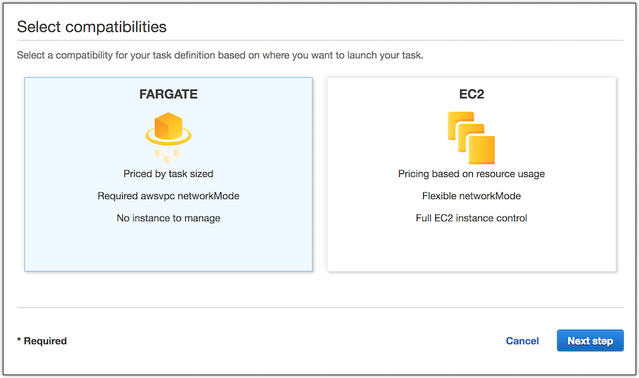 deploying-microservices-with-aws-fargate-marcus-cavalcanti-medium