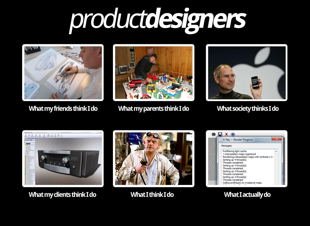 Resources proving the importance of product design – Design ...