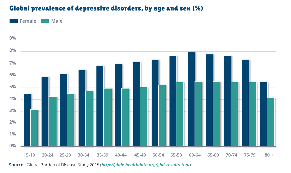 childhood-anxiety-disorder-statistics-solution-your-anxious-child