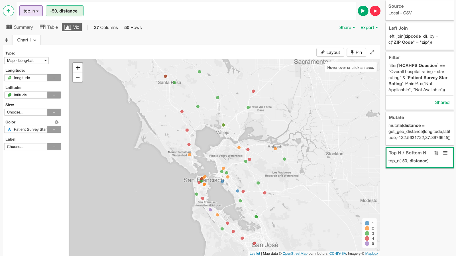 Calculating A Distance Between Two Locations With Geosphere Package