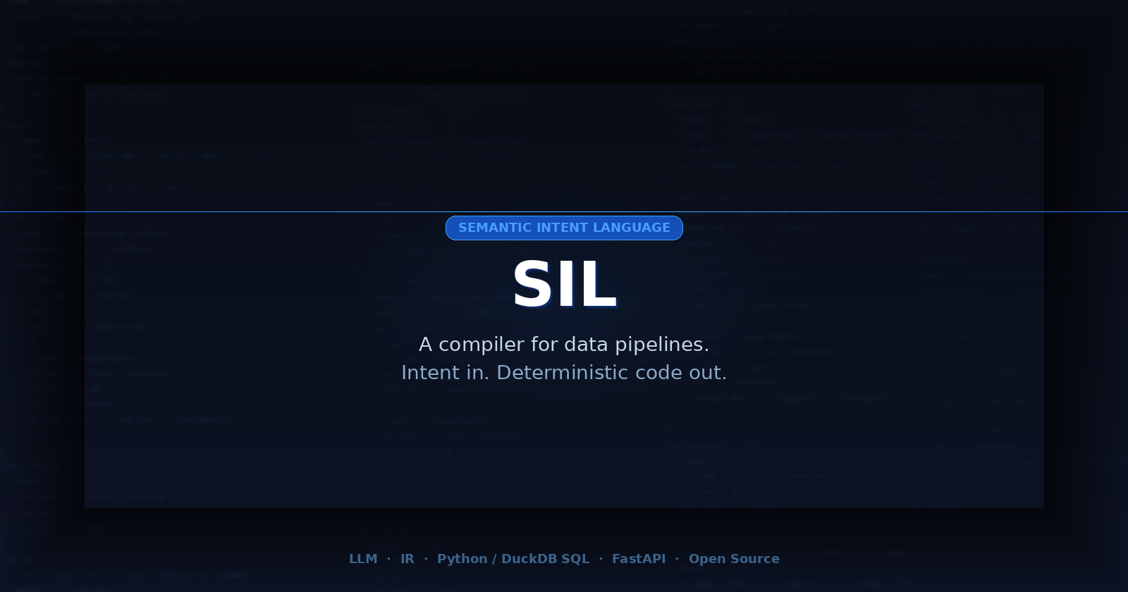 SIL — Semantic Intent Language