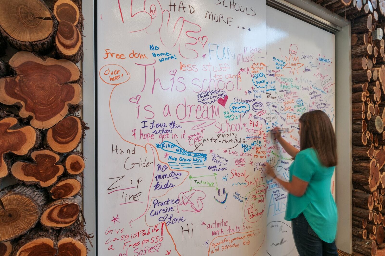 Resilient Dyslexics Have More Gray >> Learning Disabilities Vs Learning Differences Is Adhd Presenting As Resilient Dyslexics Have More Gray >> Learning Disabilities Vs Learning Differences Is Adhd Presenting As