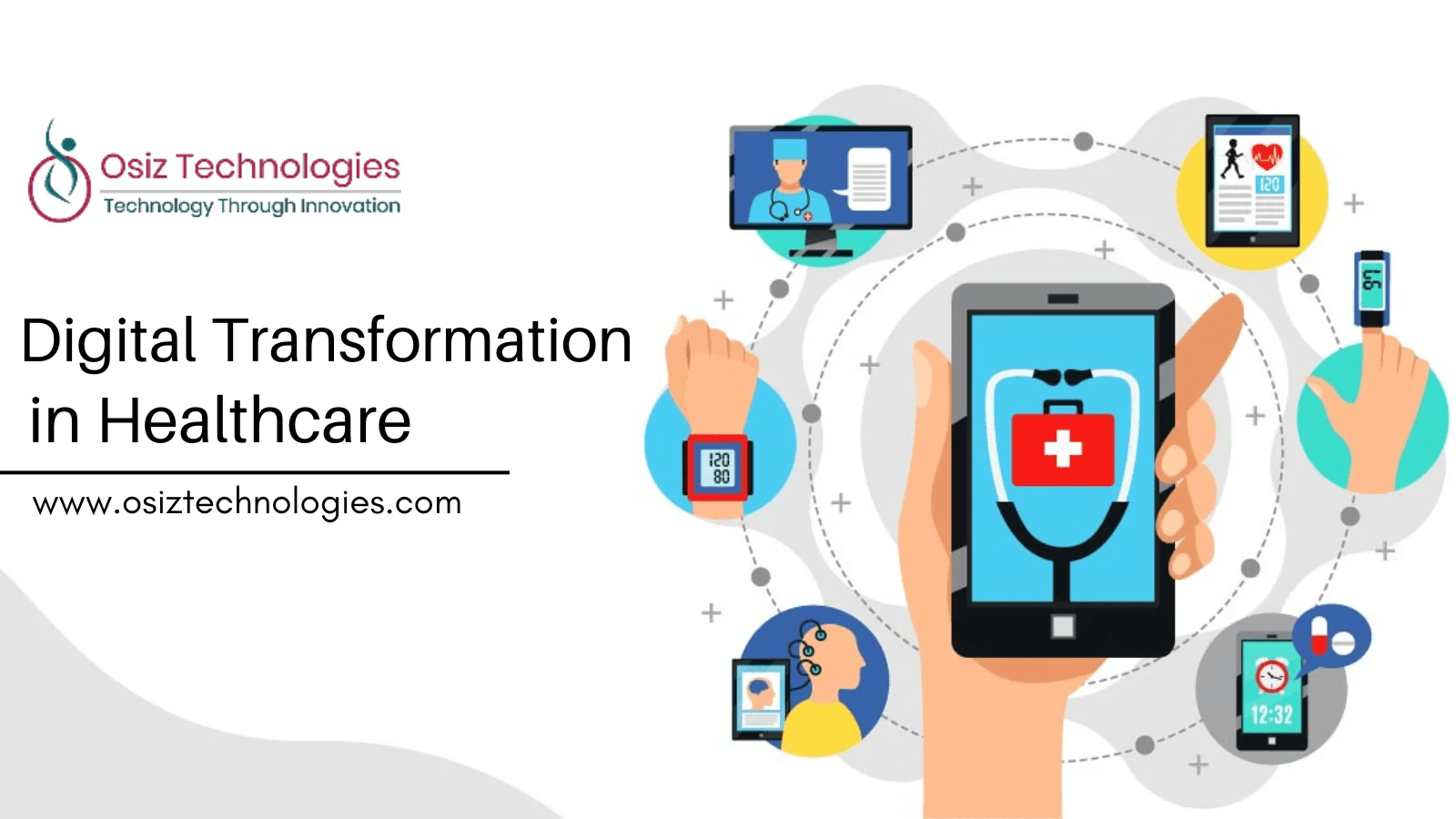 Digital Transformation In Healthcare