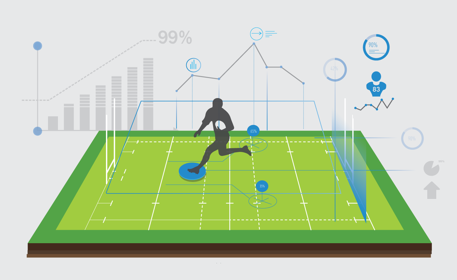 The Number Games — How Machine Learning is Changing Sports