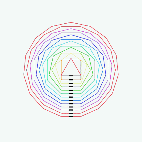 1*Wc2bErgxb68pCBrODWD8Ag.gif