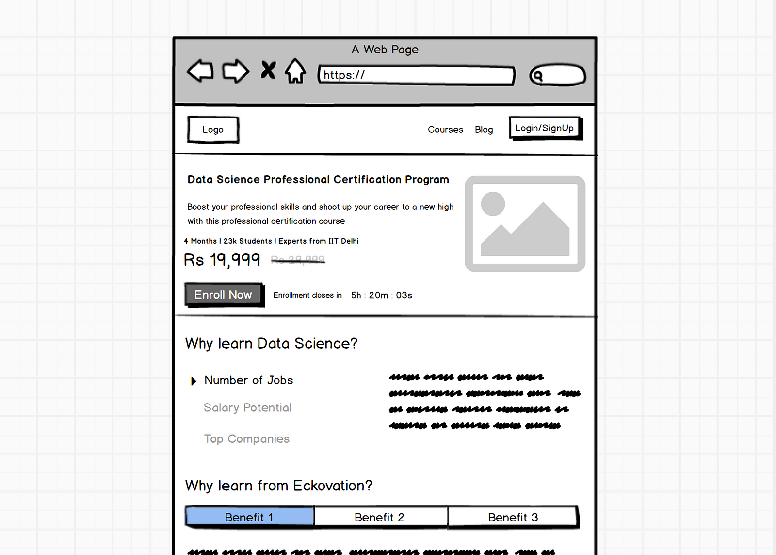 Wireframes In UX Design — What, Why, When And How? – Prototypr