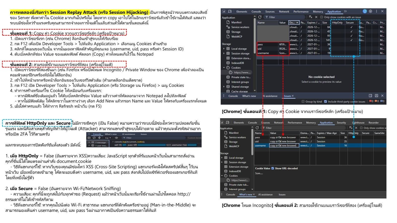 Session Hijacking