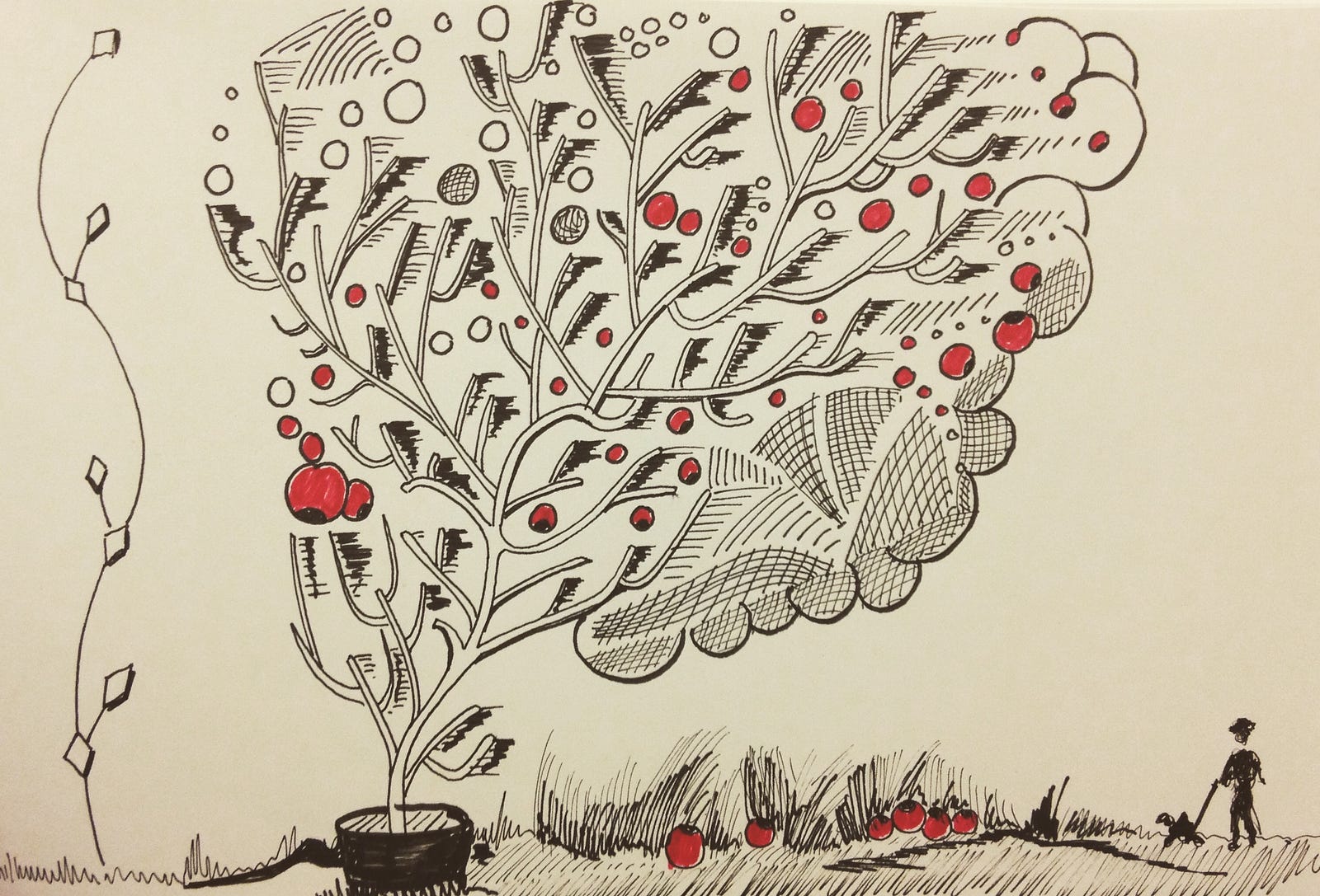 10 Things I Learned By Doodling For 100 Days Straight