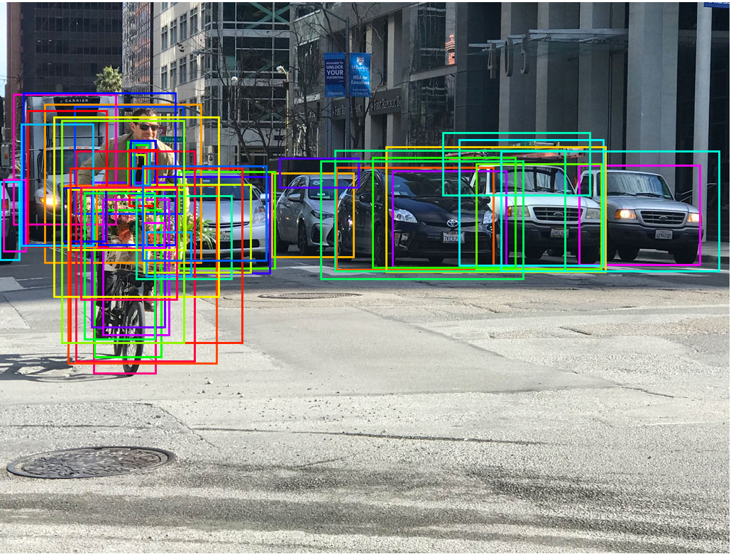 Image segmentation with Mask R-CNN – Jonathan Hui – Medium