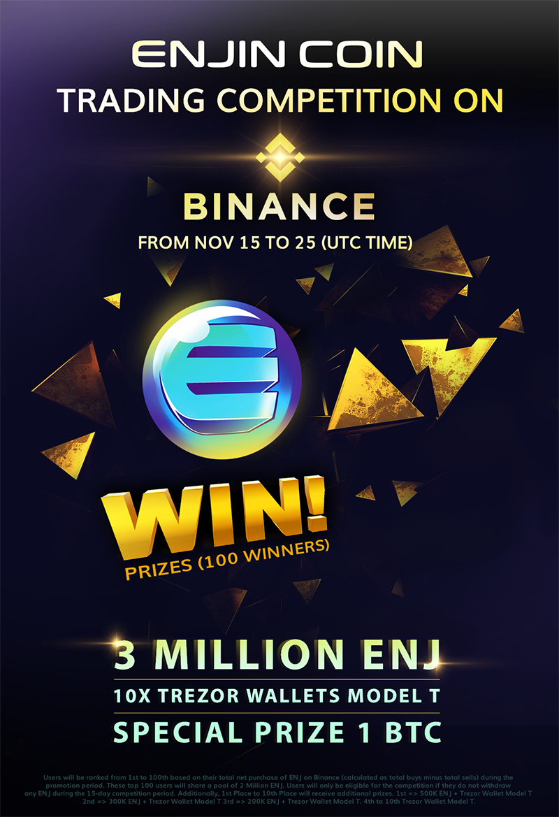 binance competition