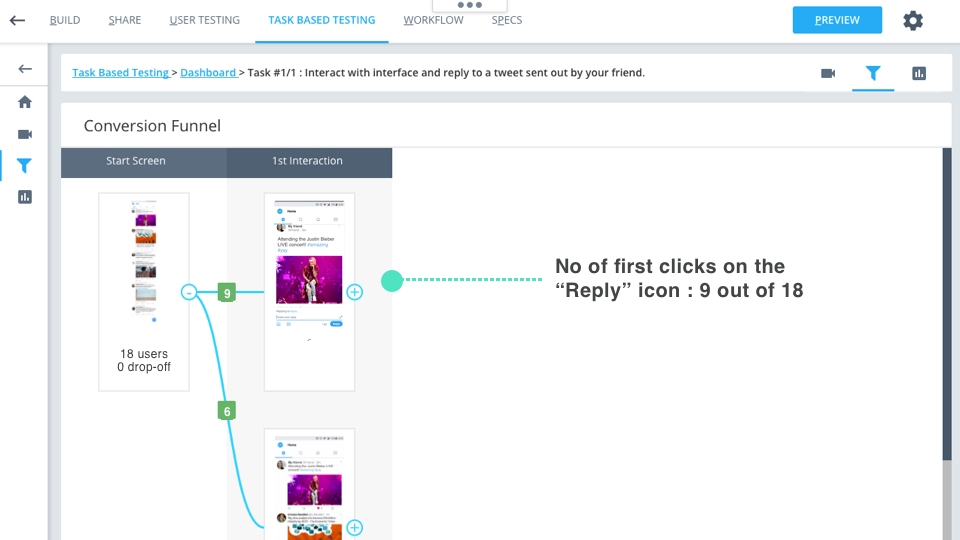 typeform icons intuitive Twitterâ€™s UX icons? How Planet â€“ redesigned are