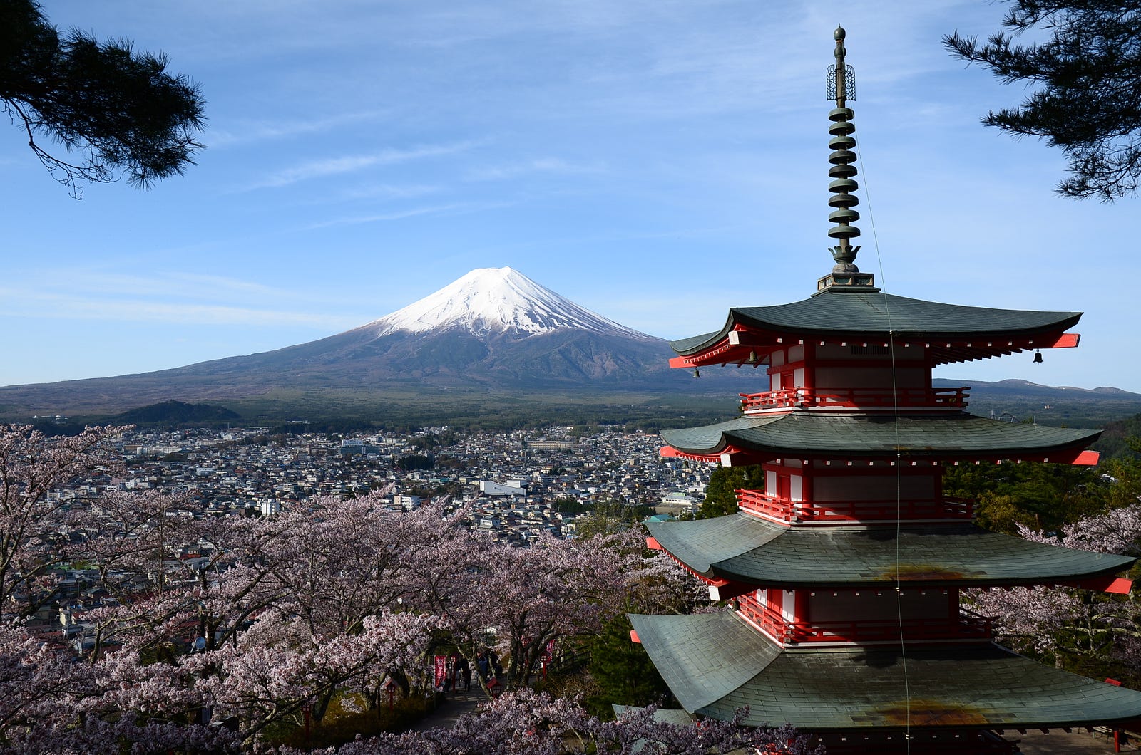 Chureito Pagoda: The Best View Point of Mt.Fuji – Japan Travel Guide