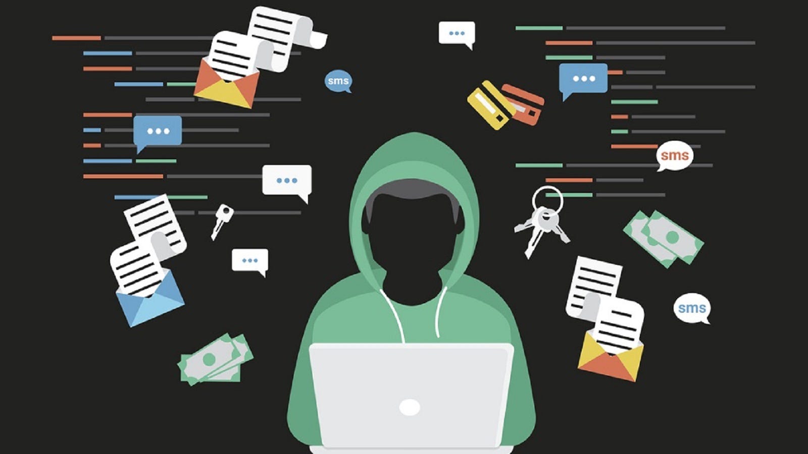 From Networks to Endpoints: A Complete Look at Cybersecurity Types and Their Necessity