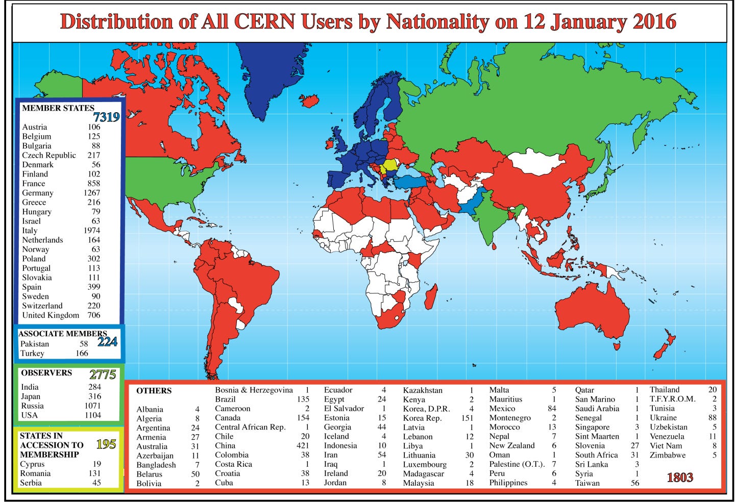 Why India’s associate membership to CERN might not necessarily be cause ...