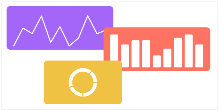 Charts