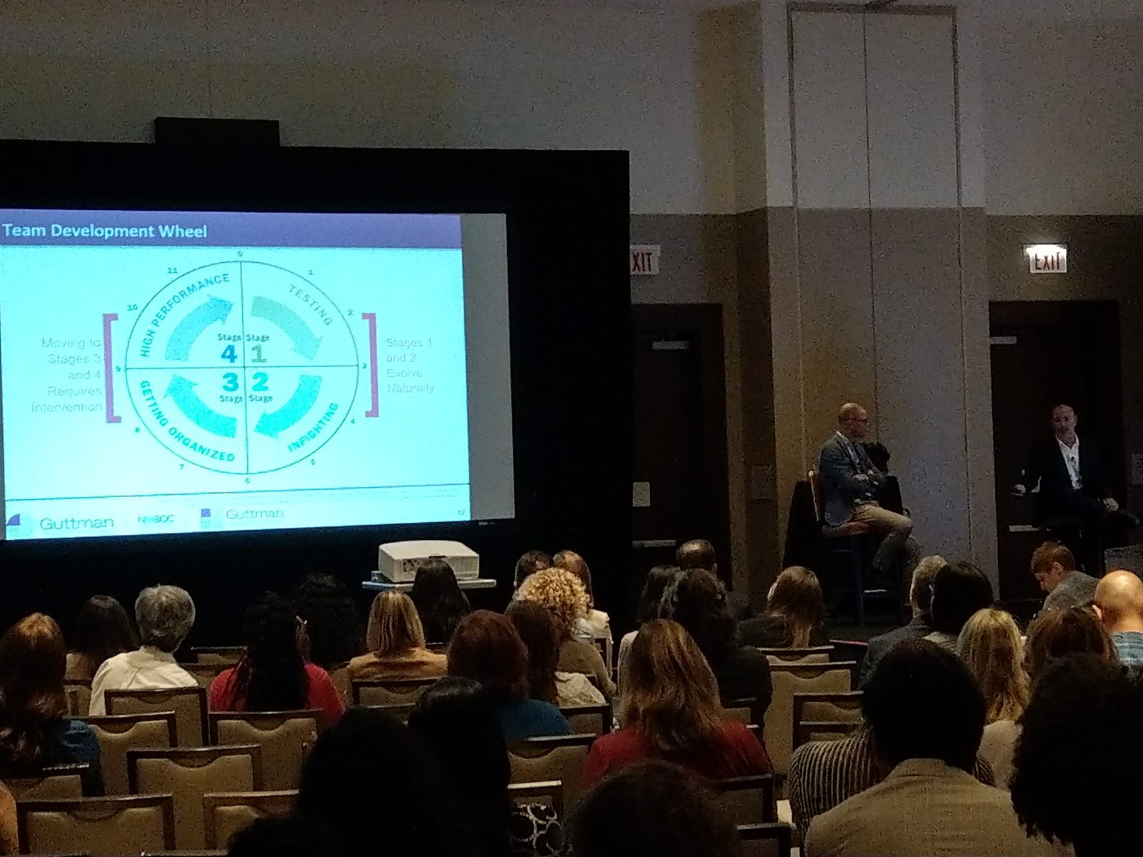 Organization Development Network Conference ODN17 Reflections